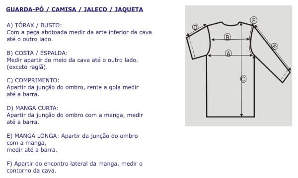 Técnicas de medição de camisa